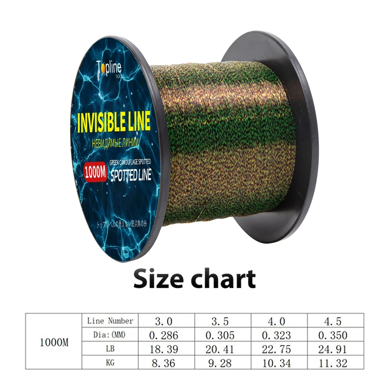 1000M 3.0# Fishing Line Green  - огляд і ціна Fluorocarbon Line