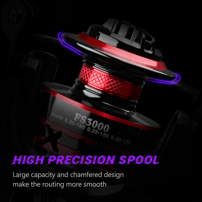 DEUKIO Fishing Reel 2000-7000  - огляд і ціна Fishing Equipment Brands