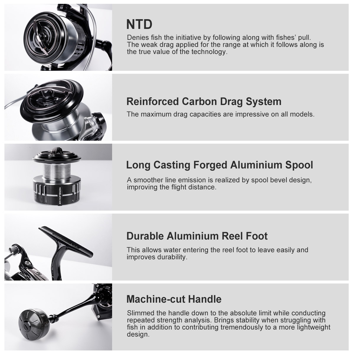 Noeby Carbon Spinning Fishing  - огляд і ціна Fishing Equipment Brands