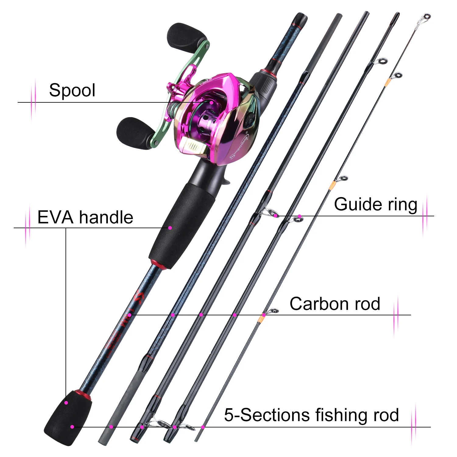 Sougayilang Fishing Rods and R - огляд і ціна Fishing Equipment Kit