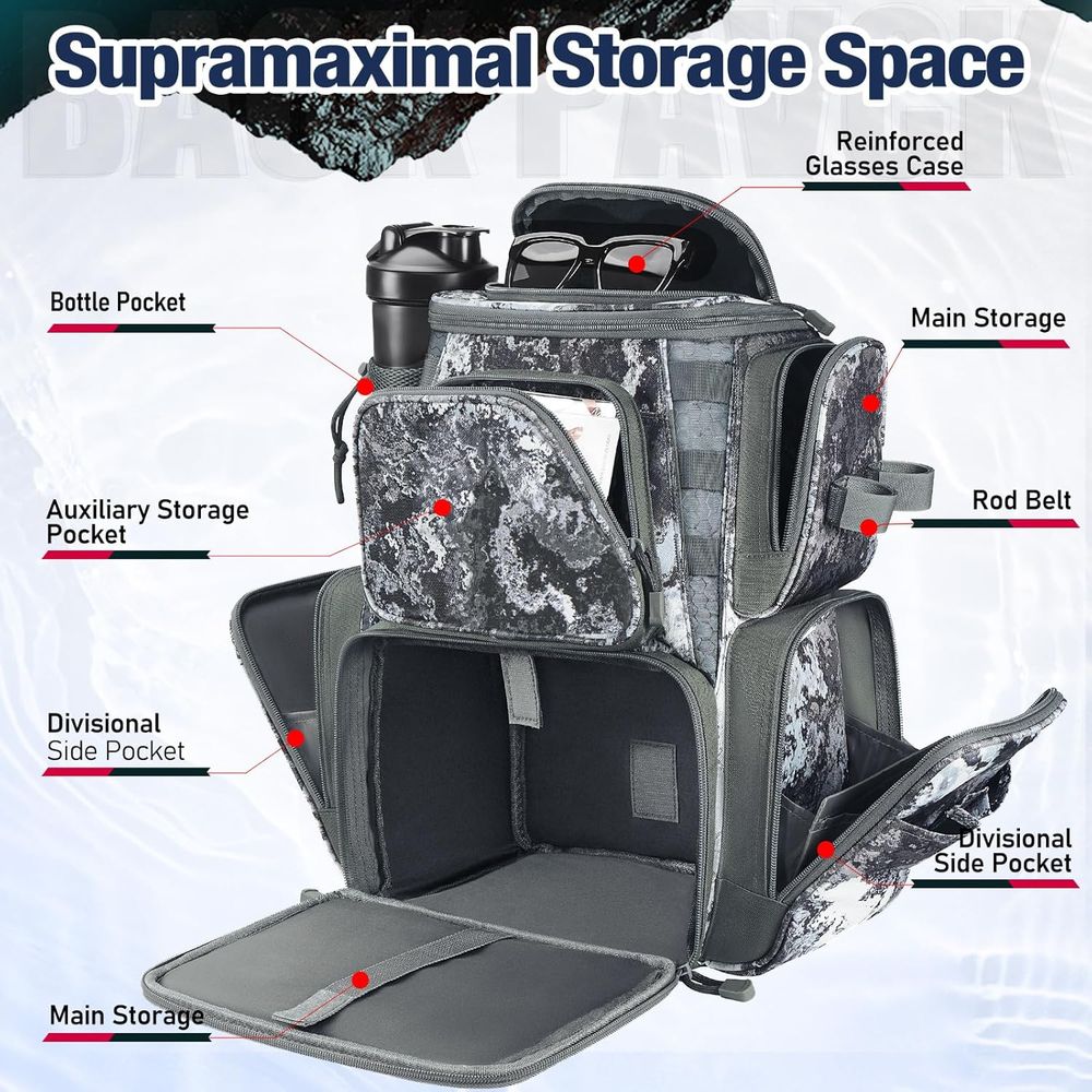 Fishing Backpack with Dual Rod - огляд і ціна Tackle Box