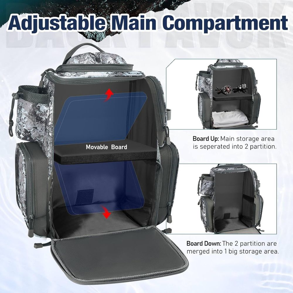 Fishing Backpack with Dual Rod - огляд і ціна Tackle Box